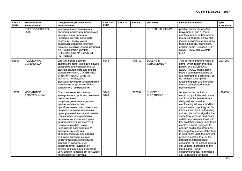 ГОСТ Р 51725.20.3-2017