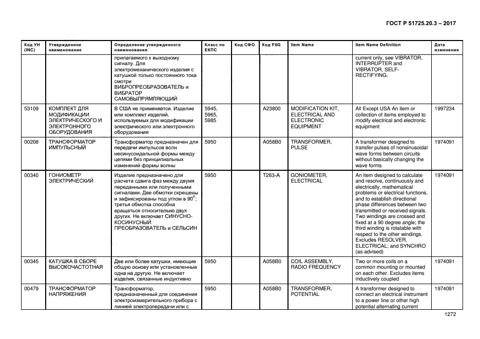 ГОСТ Р 51725.20.3-2017