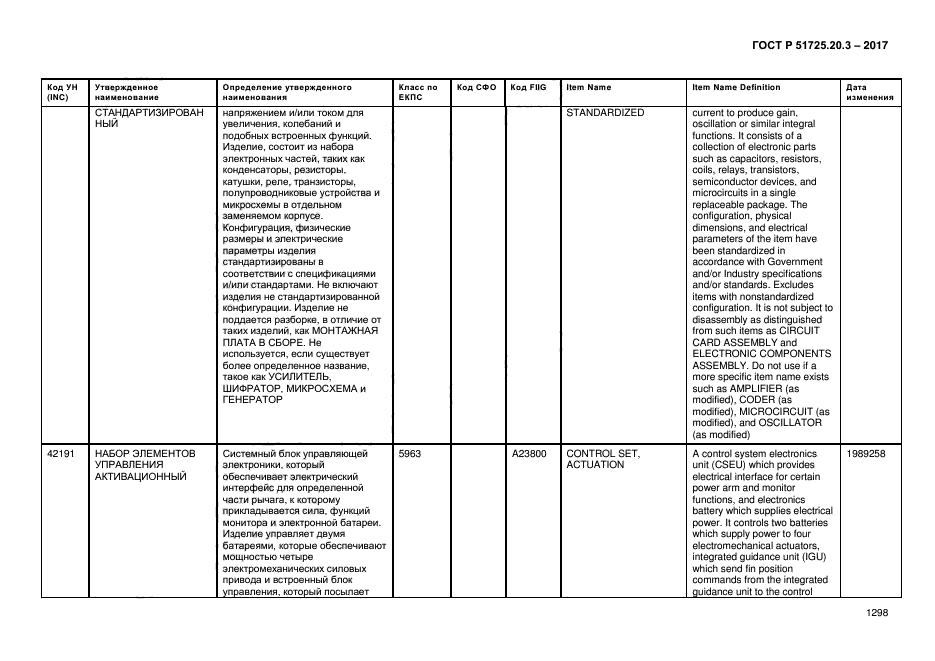 ГОСТ Р 51725.20.3-2017