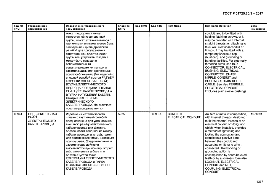 ГОСТ Р 51725.20.3-2017