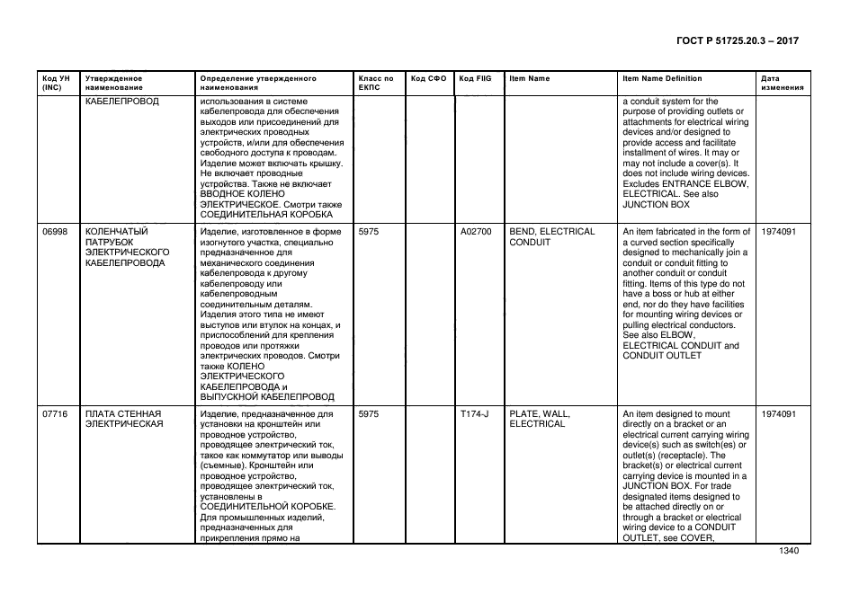 ГОСТ Р 51725.20.3-2017