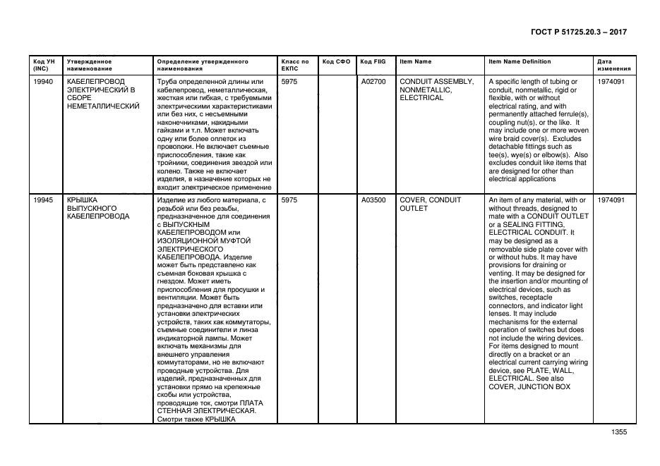 ГОСТ Р 51725.20.3-2017