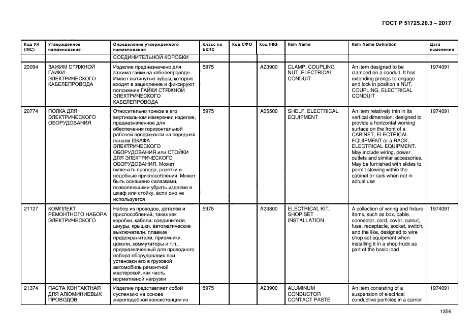 ГОСТ Р 51725.20.3-2017