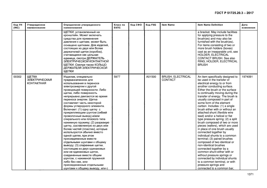 ГОСТ Р 51725.20.3-2017