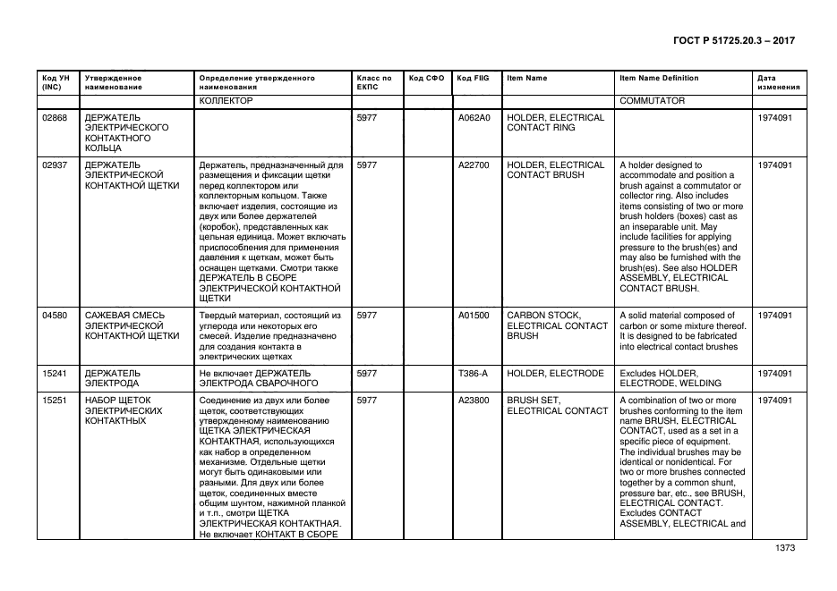 ГОСТ Р 51725.20.3-2017