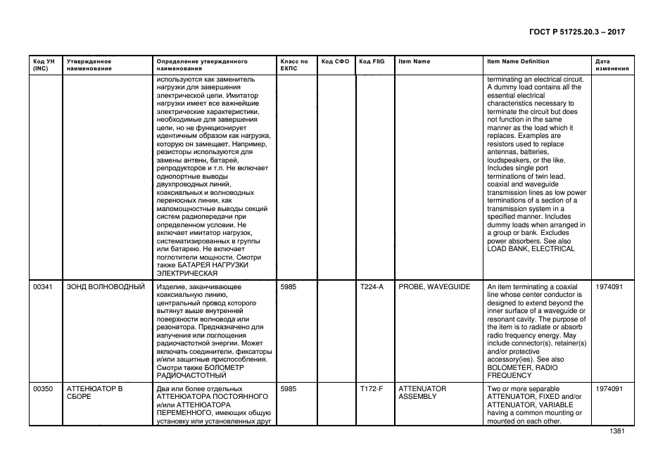 ГОСТ Р 51725.20.3-2017