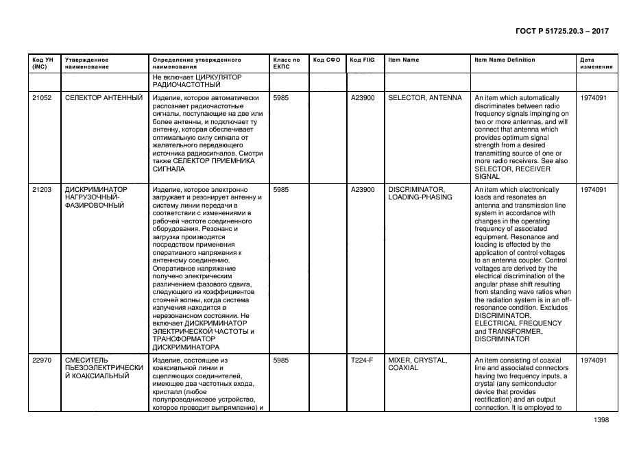 ГОСТ Р 51725.20.3-2017