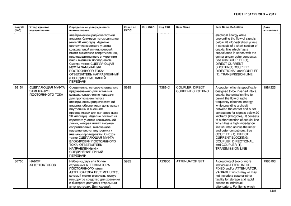 ГОСТ Р 51725.20.3-2017