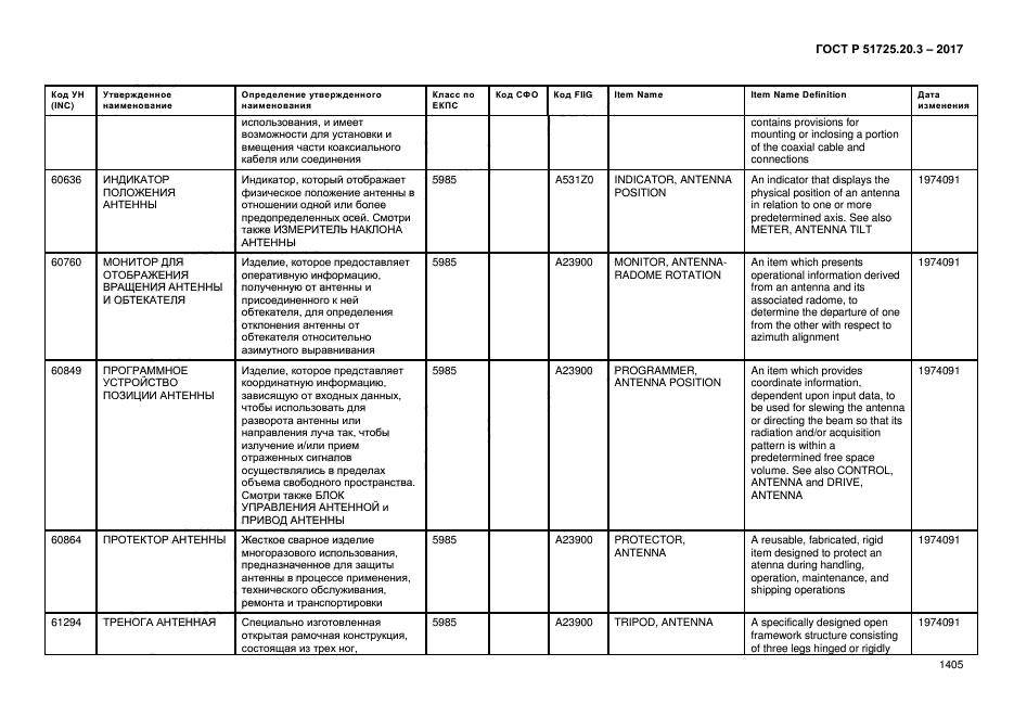 ГОСТ Р 51725.20.3-2017