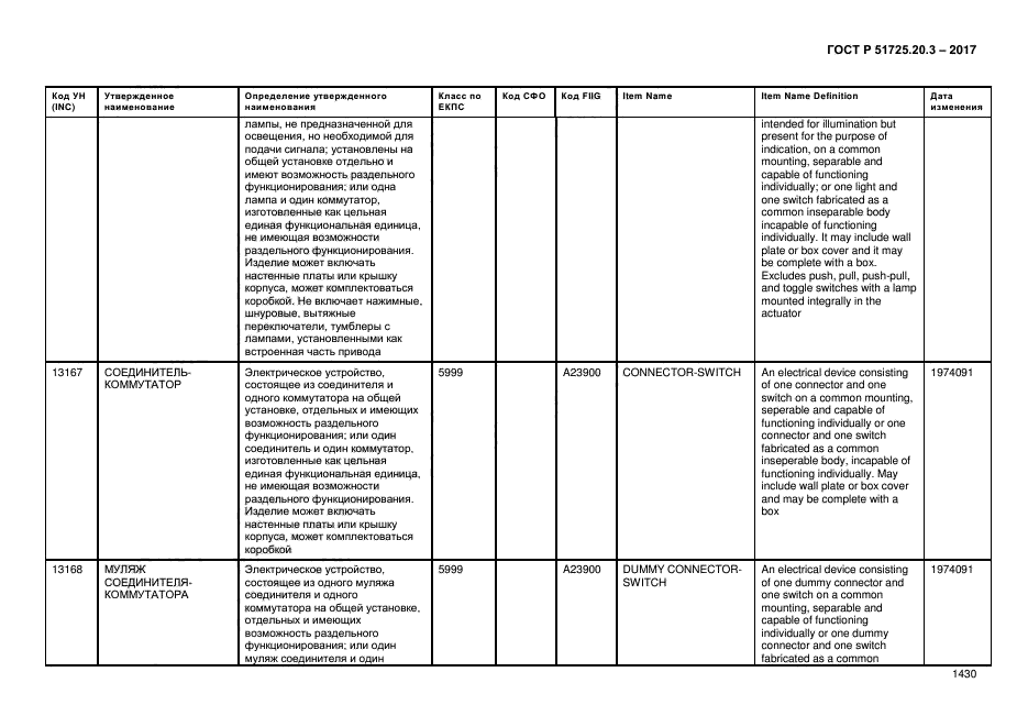 ГОСТ Р 51725.20.3-2017