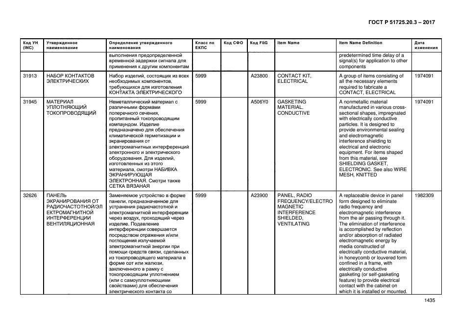 ГОСТ Р 51725.20.3-2017