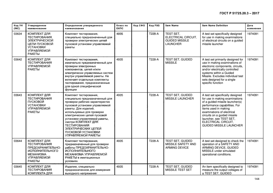 ГОСТ Р 51725.20.3-2017