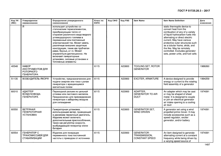 ГОСТ Р 51725.20.3-2017