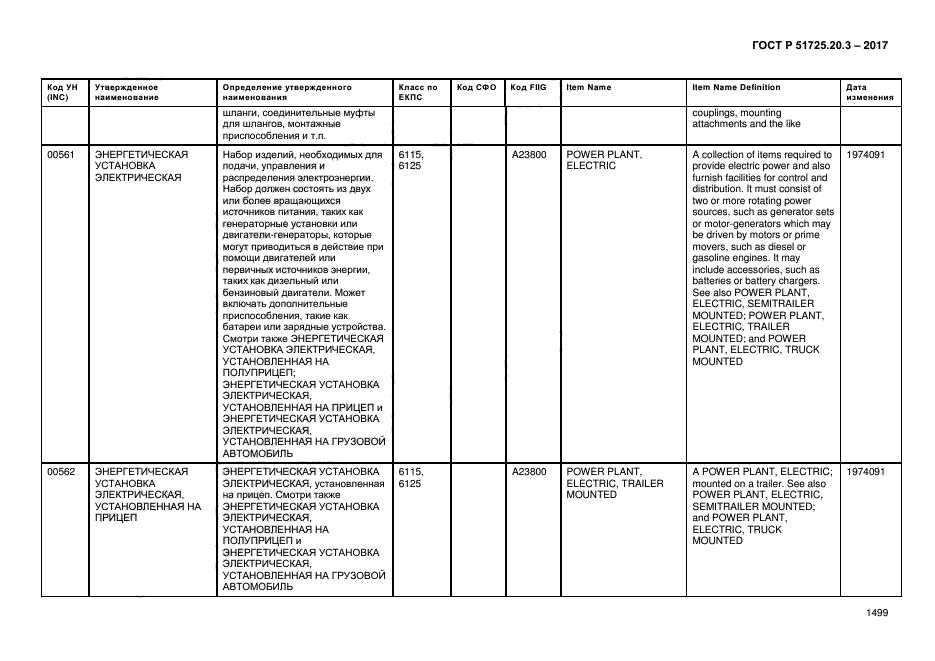 ГОСТ Р 51725.20.3-2017