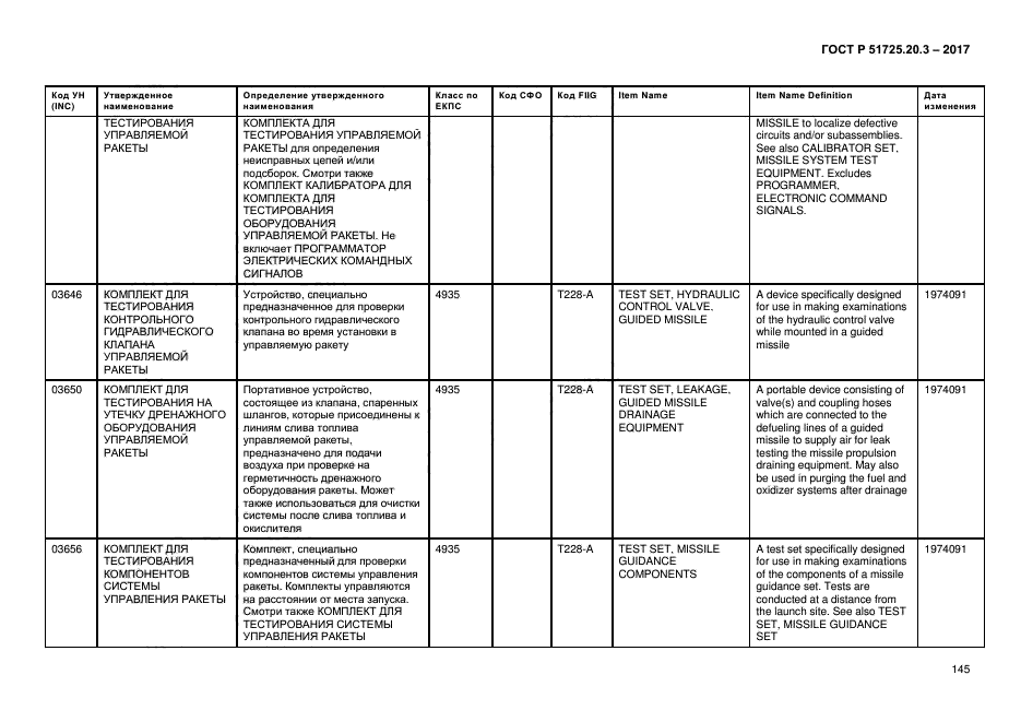 ГОСТ Р 51725.20.3-2017