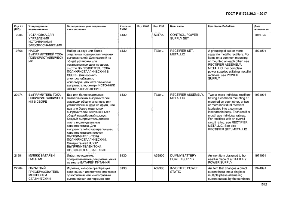 ГОСТ Р 51725.20.3-2017