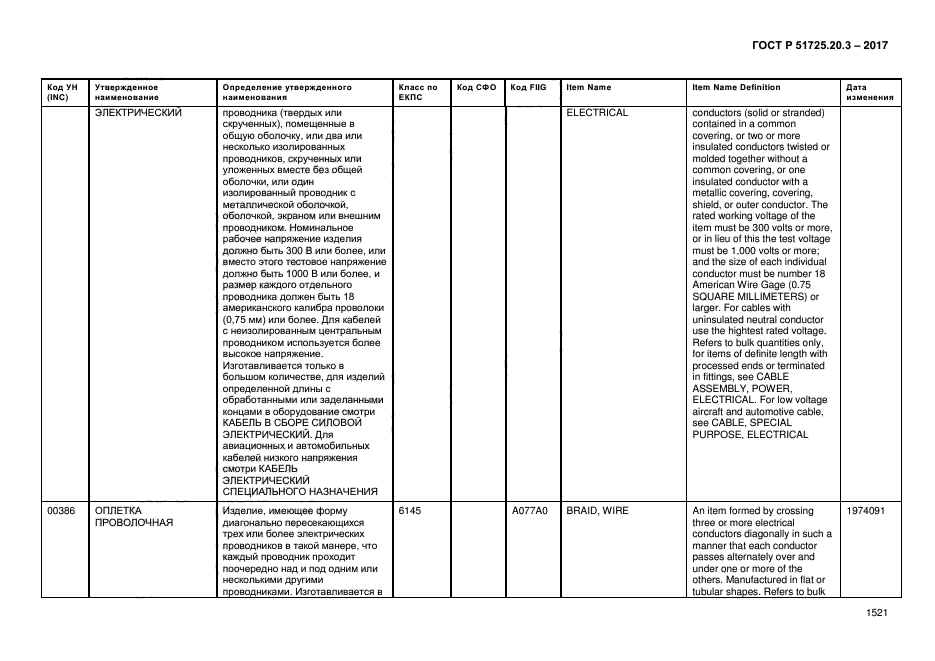 ГОСТ Р 51725.20.3-2017