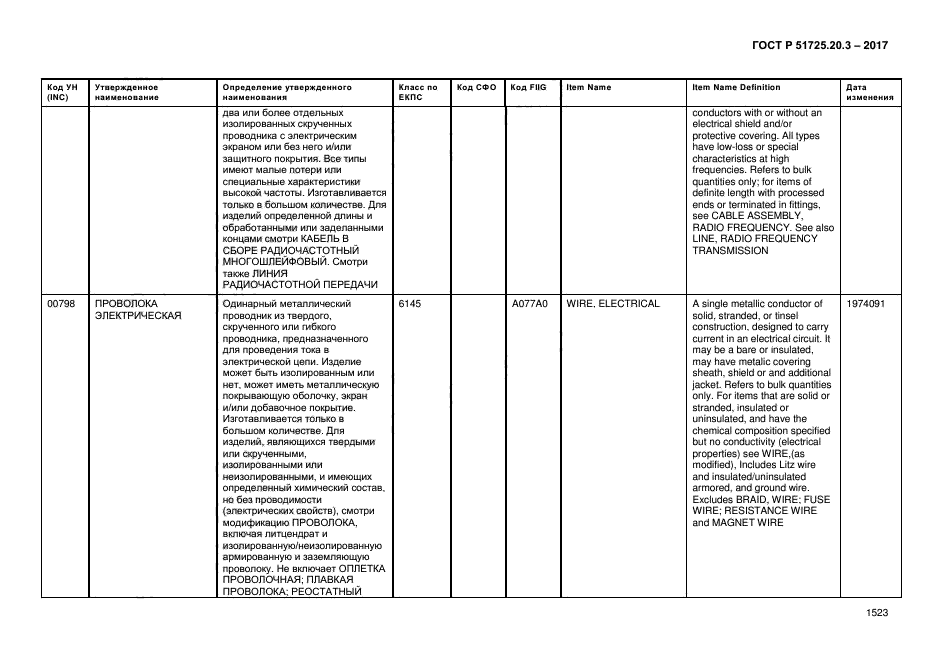 ГОСТ Р 51725.20.3-2017