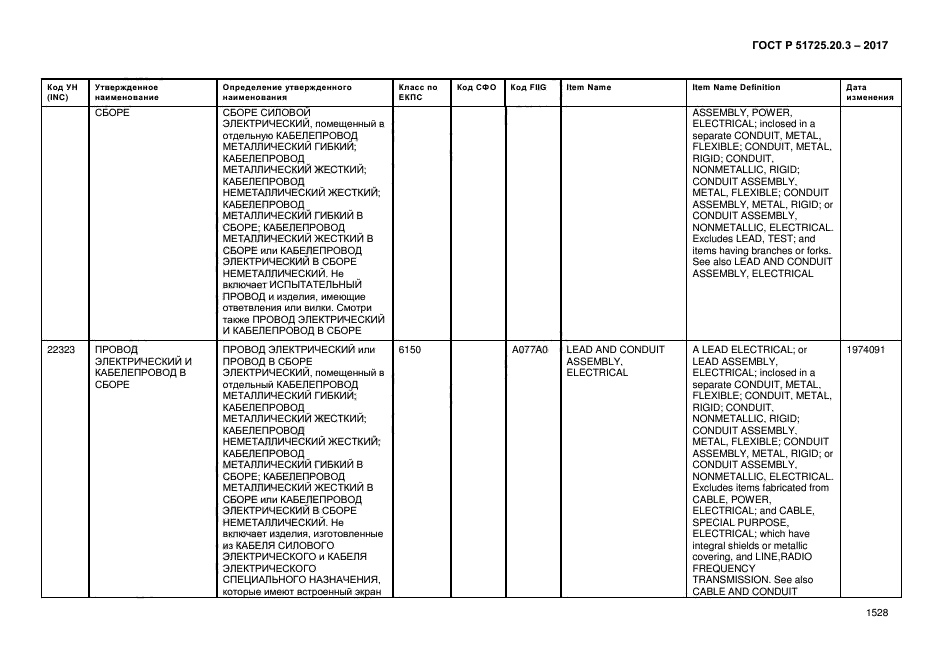 ГОСТ Р 51725.20.3-2017