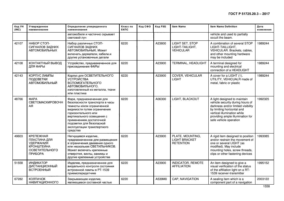 ГОСТ Р 51725.20.3-2017