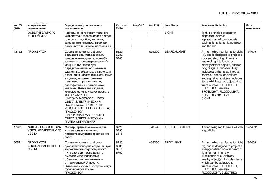 ГОСТ Р 51725.20.3-2017