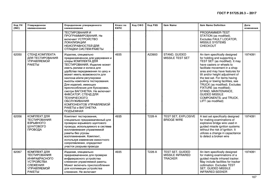 ГОСТ Р 51725.20.3-2017