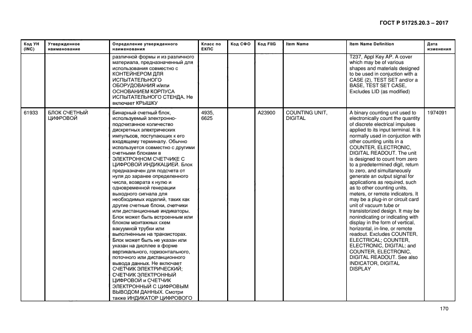 ГОСТ Р 51725.20.3-2017