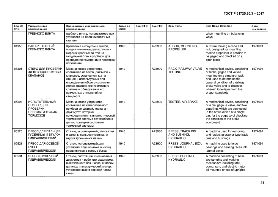 ГОСТ Р 51725.20.3-2017