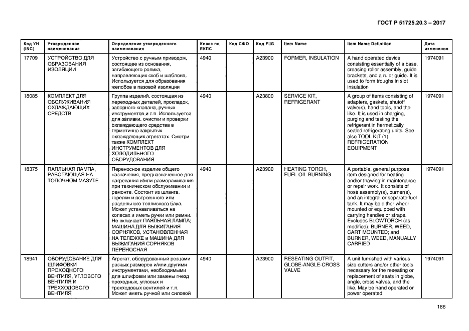 ГОСТ Р 51725.20.3-2017