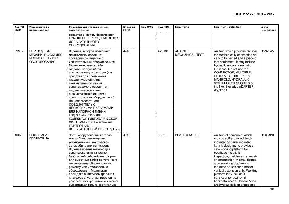 ГОСТ Р 51725.20.3-2017