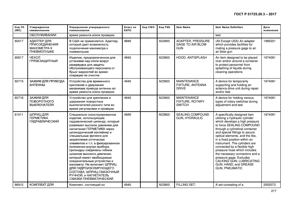 ГОСТ Р 51725.20.3-2017