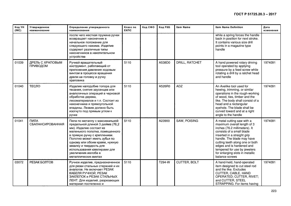 ГОСТ Р 51725.20.3-2017