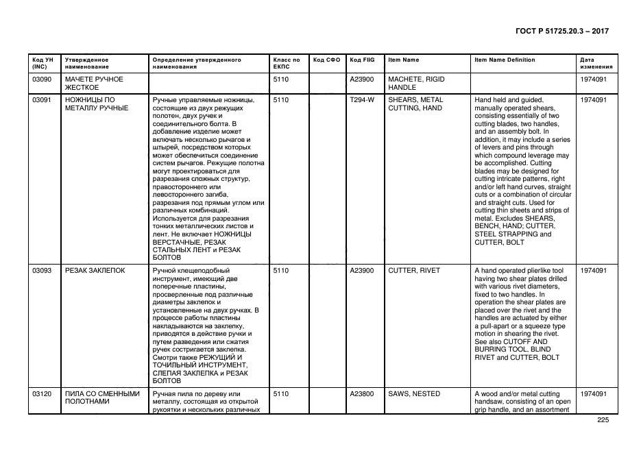 ГОСТ Р 51725.20.3-2017