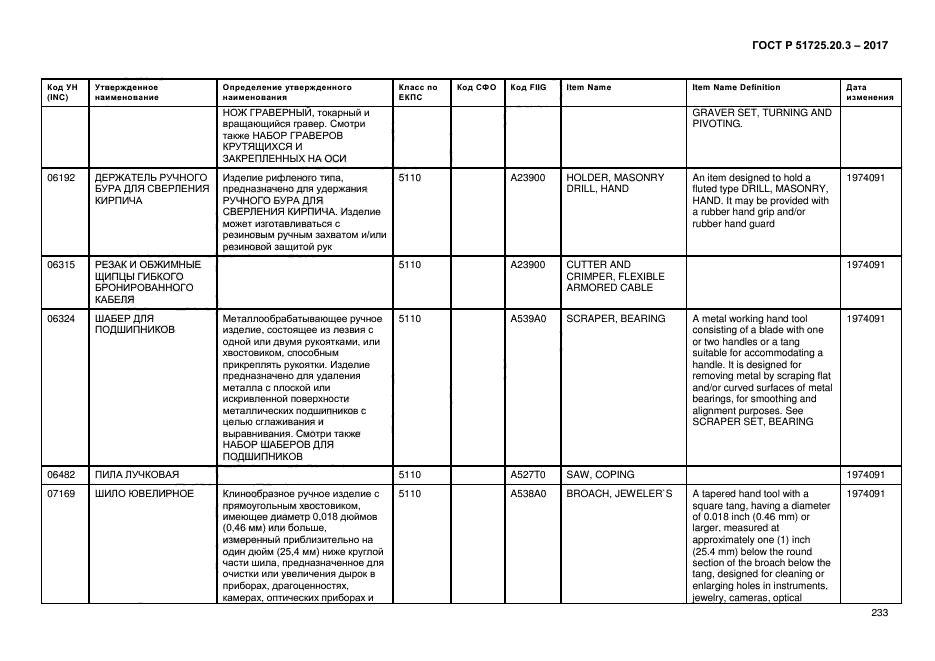 ГОСТ Р 51725.20.3-2017