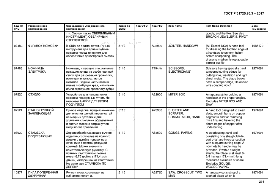 ГОСТ Р 51725.20.3-2017