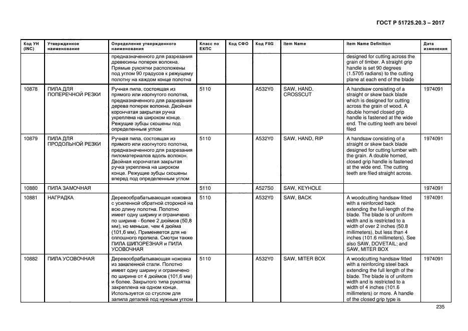 ГОСТ Р 51725.20.3-2017