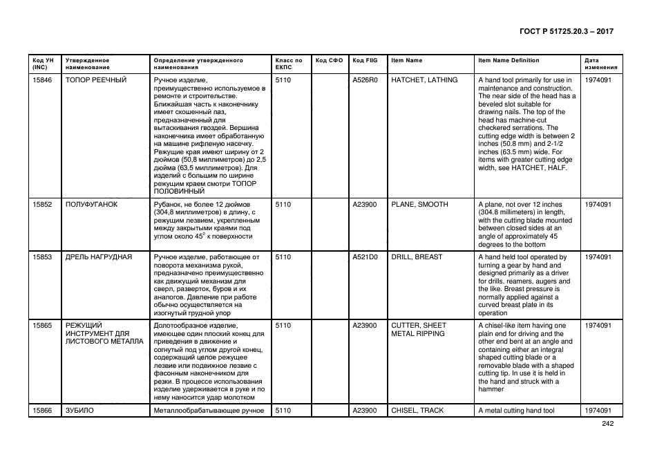 ГОСТ Р 51725.20.3-2017