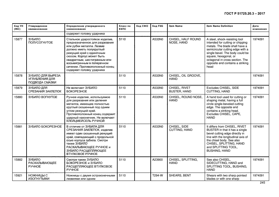 ГОСТ Р 51725.20.3-2017