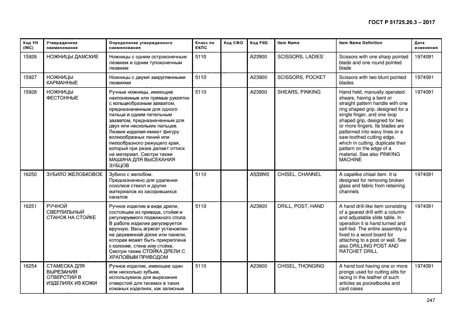 ГОСТ Р 51725.20.3-2017