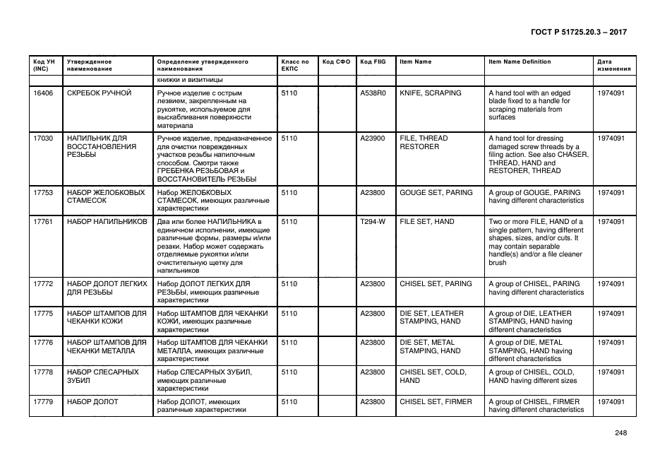 ГОСТ Р 51725.20.3-2017