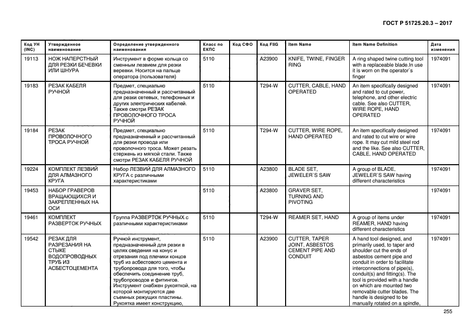 ГОСТ Р 51725.20.3-2017