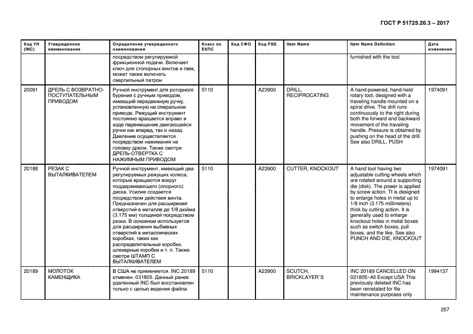 ГОСТ Р 51725.20.3-2017