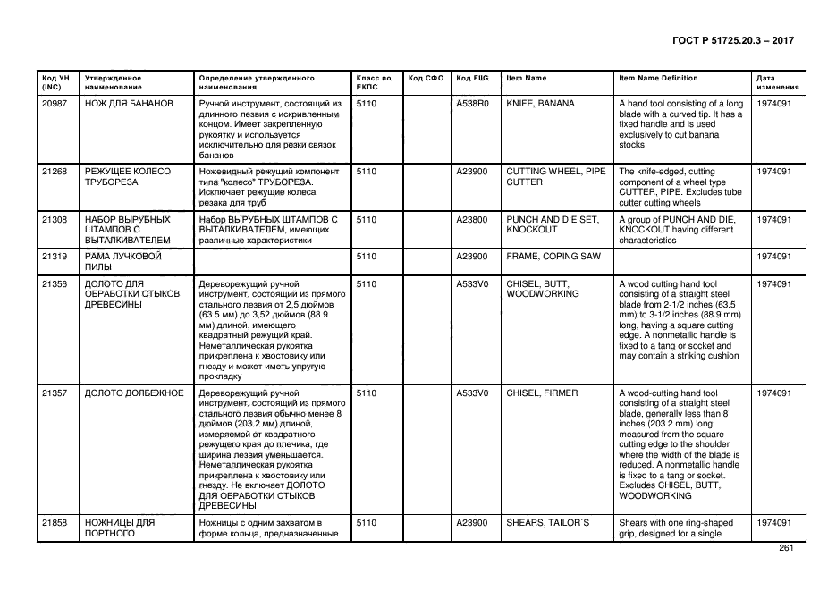 ГОСТ Р 51725.20.3-2017