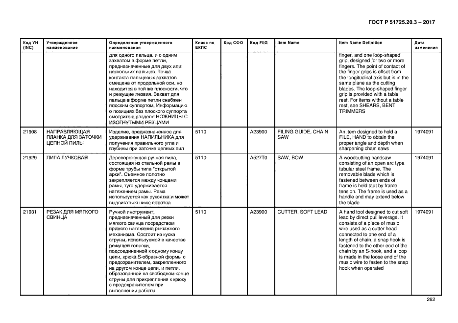 ГОСТ Р 51725.20.3-2017