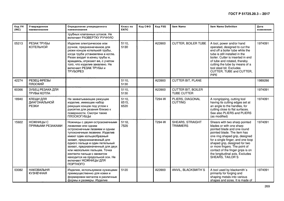 ГОСТ Р 51725.20.3-2017