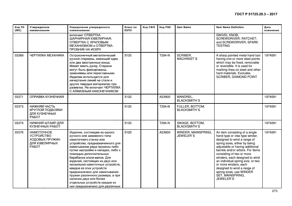 ГОСТ Р 51725.20.3-2017