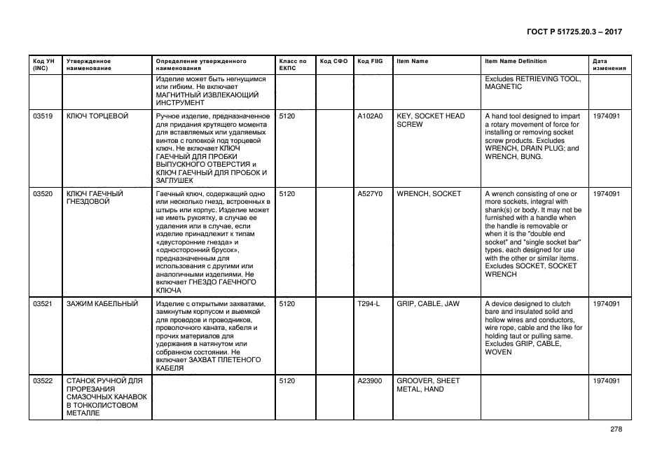 ГОСТ Р 51725.20.3-2017