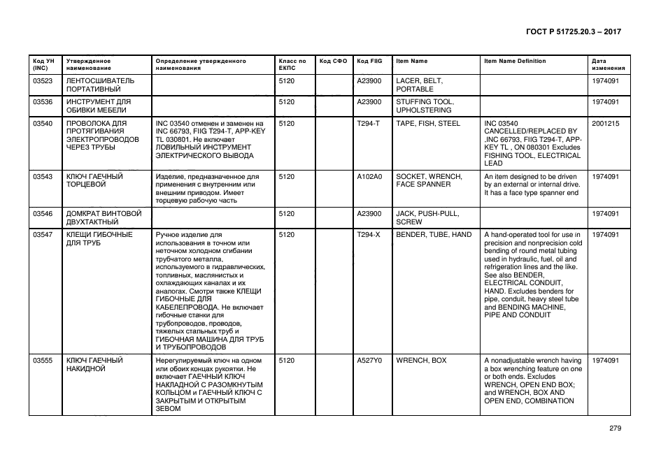 ГОСТ Р 51725.20.3-2017