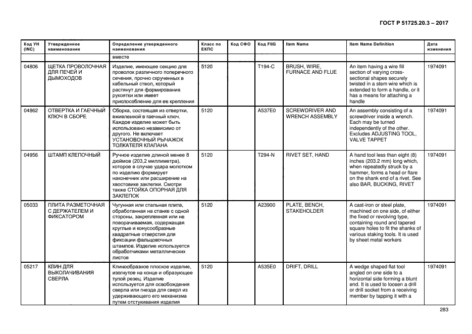 ГОСТ Р 51725.20.3-2017