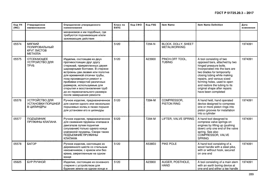 ГОСТ Р 51725.20.3-2017